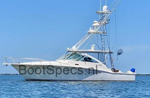 Cabo 500 beoordelingen en specificaties